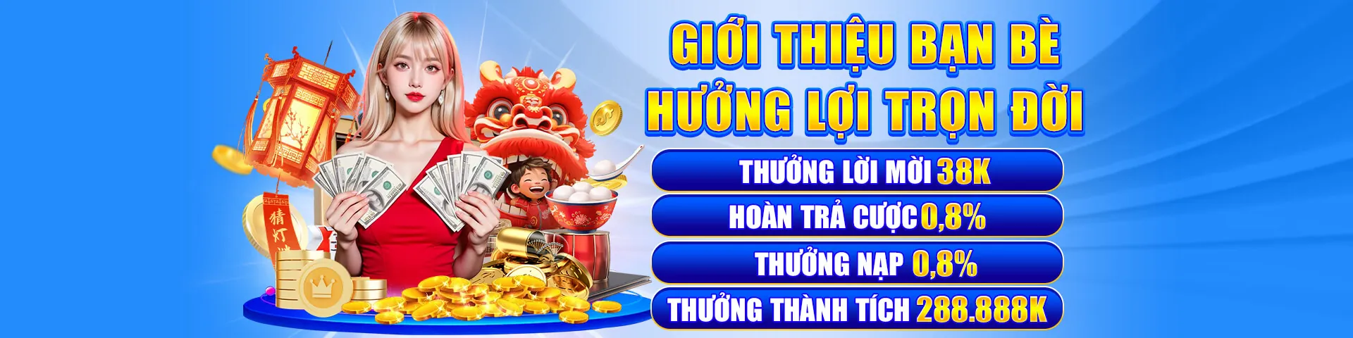 Banner đánh giá chi tiết iwin club